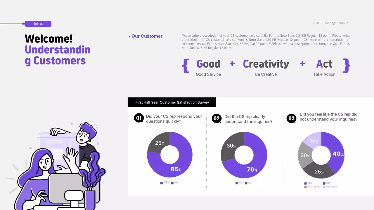 Purple Modern Customer Manual Presentation