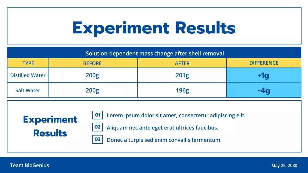 Light blue and yellow line illustration clean science experiment education class presentation theme