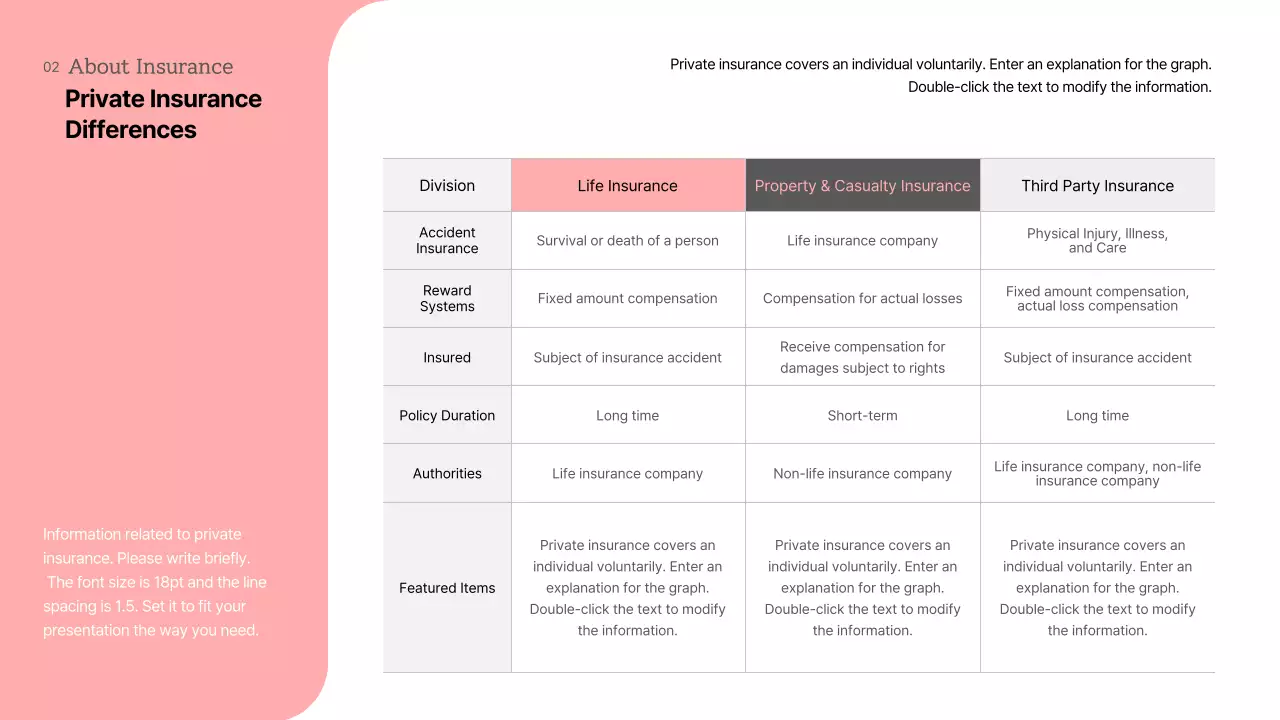 Pink Modern Insurance Presentation