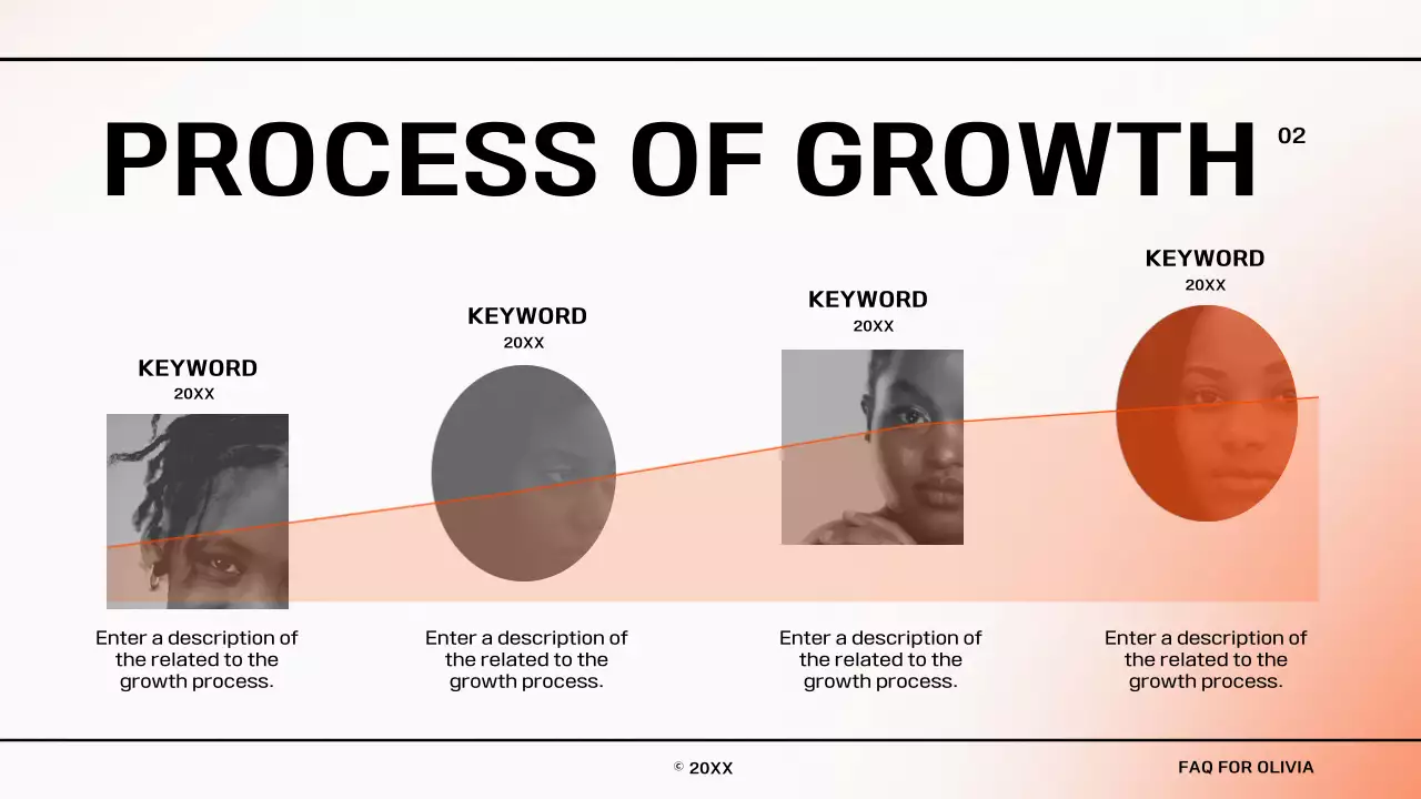 Orange Bold Faq Guide Presentation