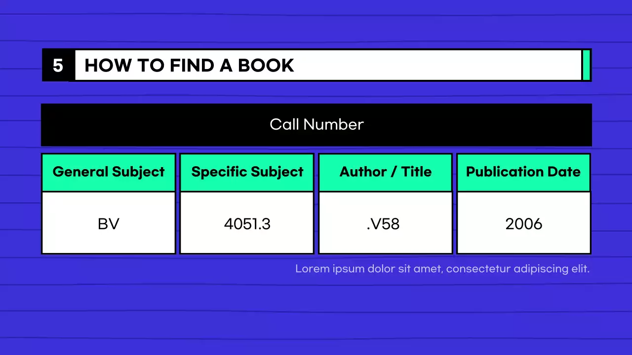 A guide to using the blue and mint middle school library