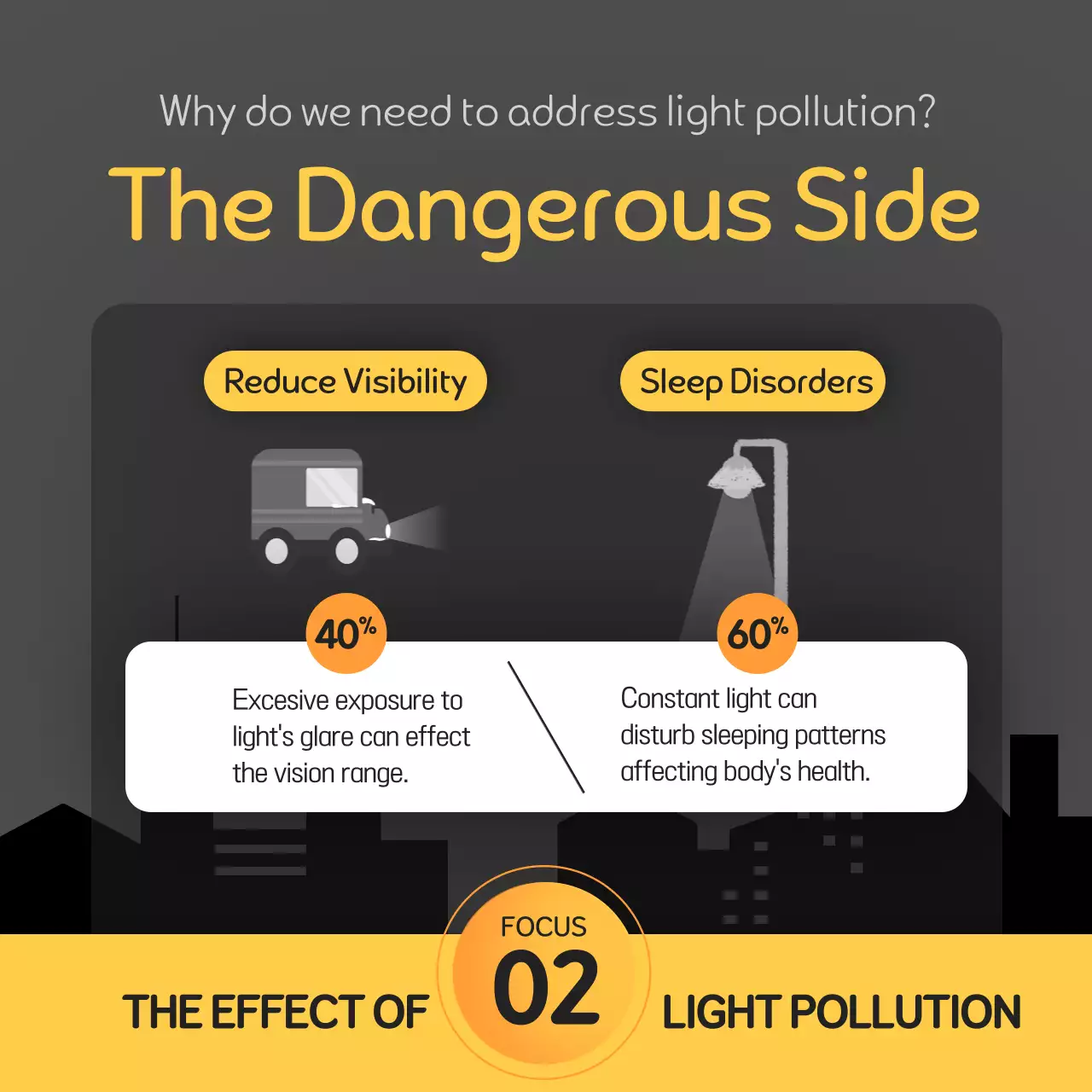 Neat and detailed light pollution prevention campaign information in black and yellow point colors