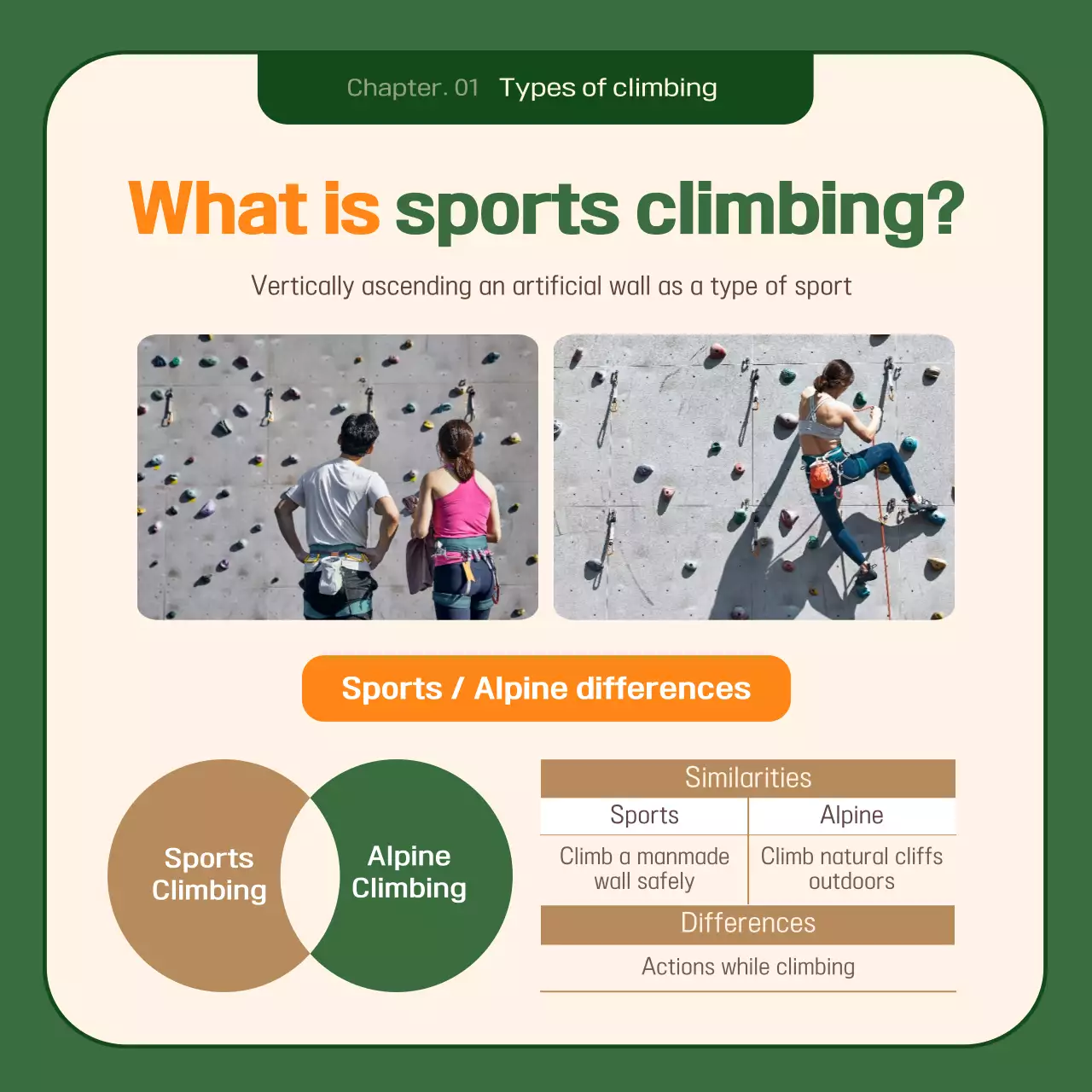 Green Modern Climbing Guide Instagram Carousel