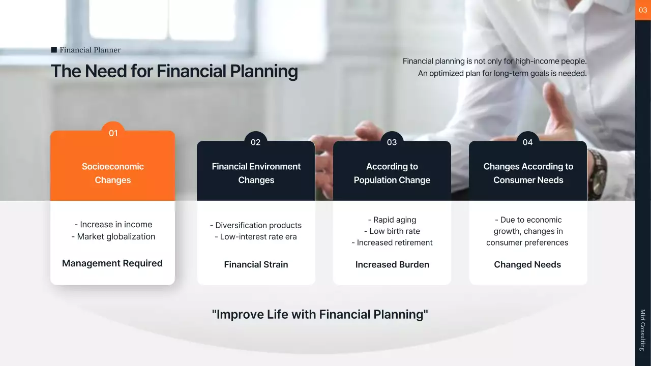 Orange Professional Financial Planner Guide Presentation