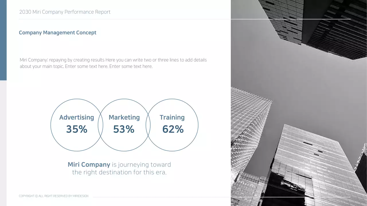 Modelo do Quadro de Resultados 2030