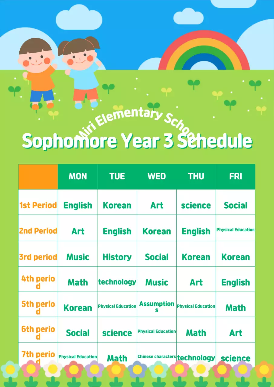 Ruang kelas sekolah dasar dengan padang bunga hijau limau yang rimbun dan latar belakang pelangi, beraksen karakter anak-anak yang lucu.