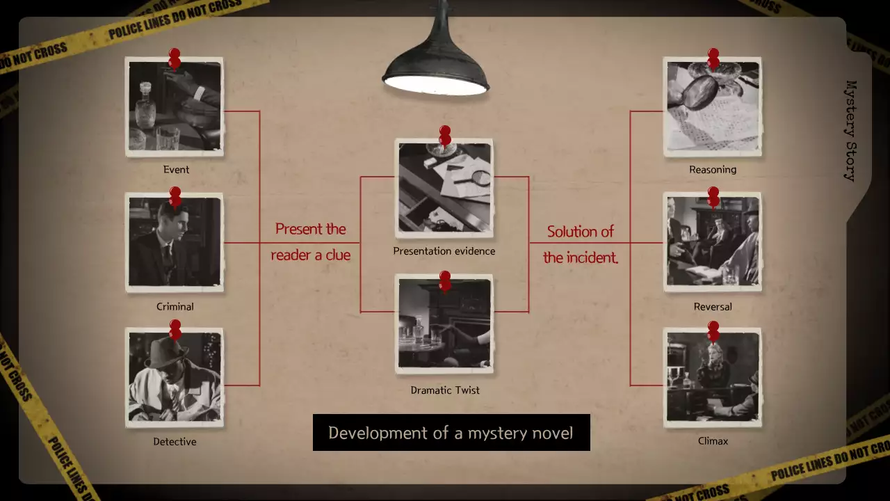 Beige Retro Mystery Storybook Presentation