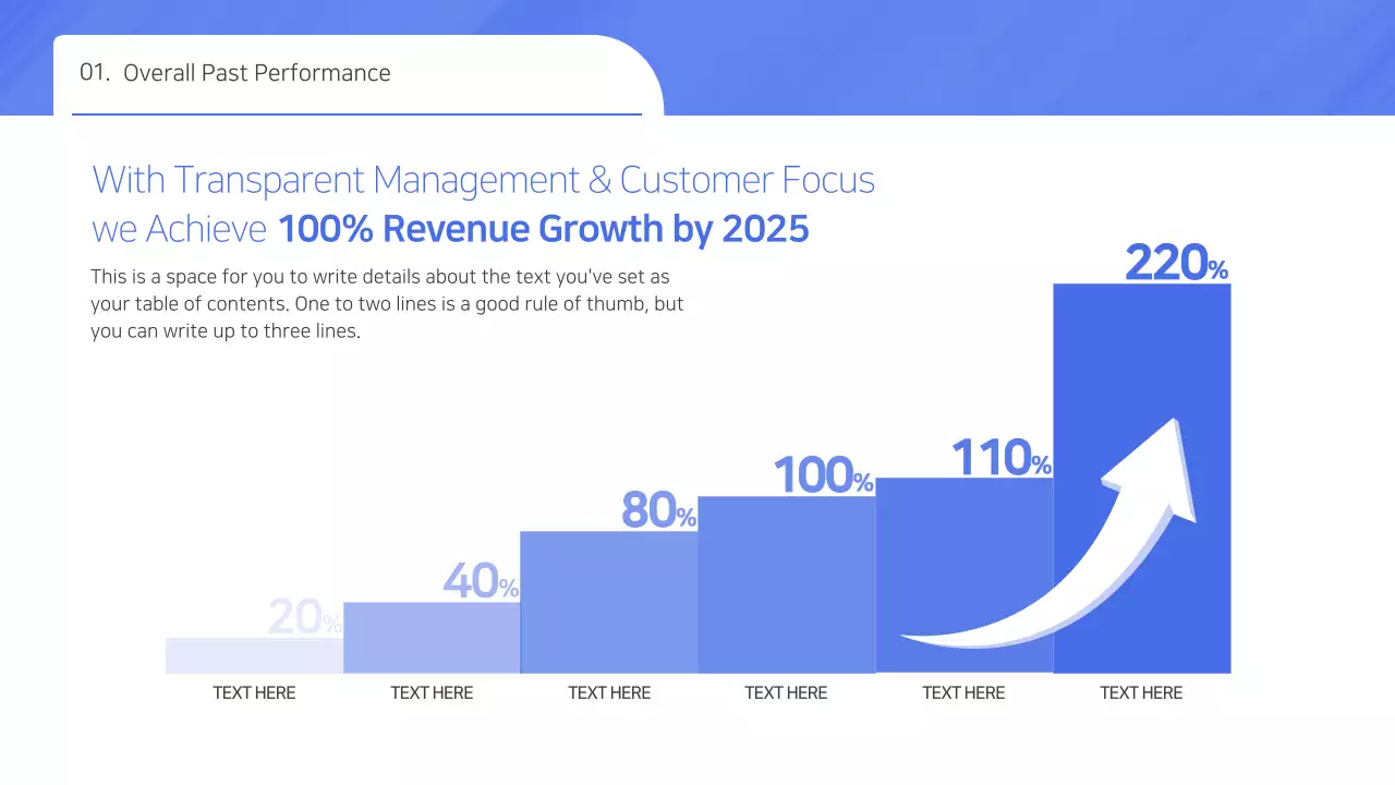 Blue Modern Business Plan Presentation