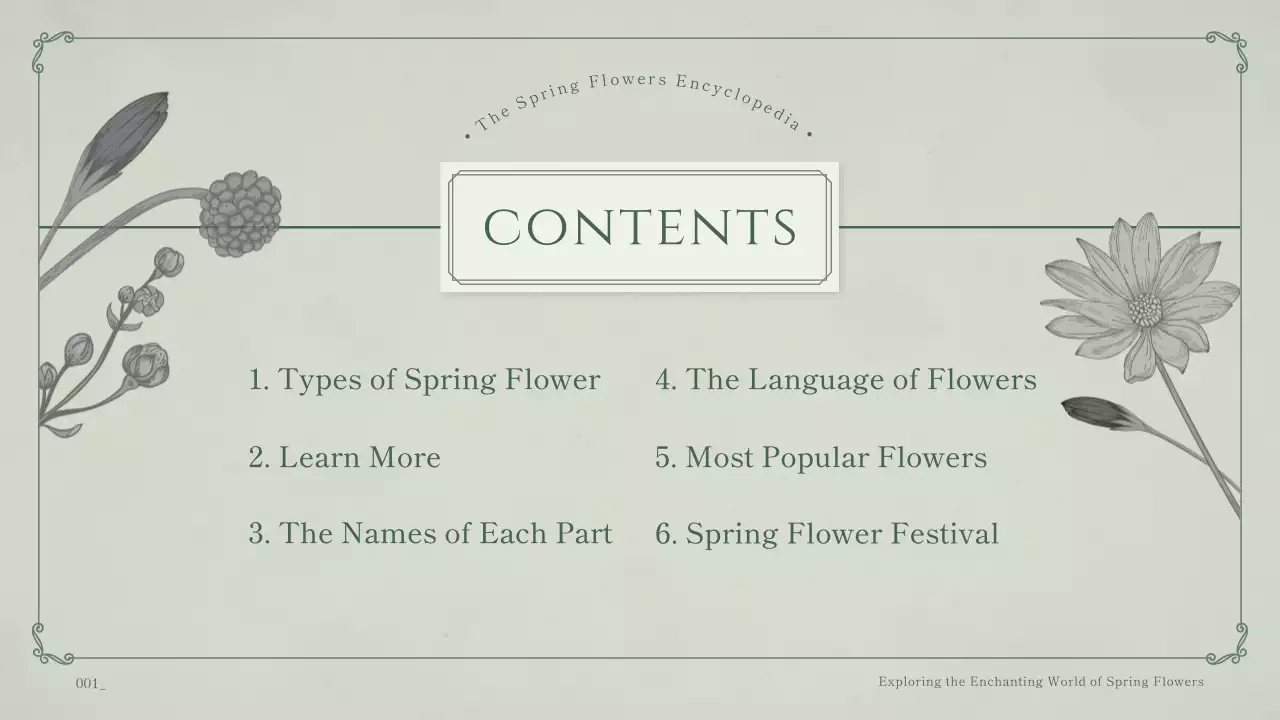 Tema musim semi bunga dengan latar belakang mint