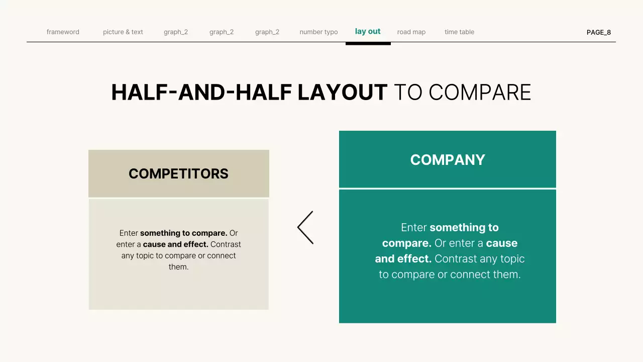 White Minimalist Business Plan Presentation