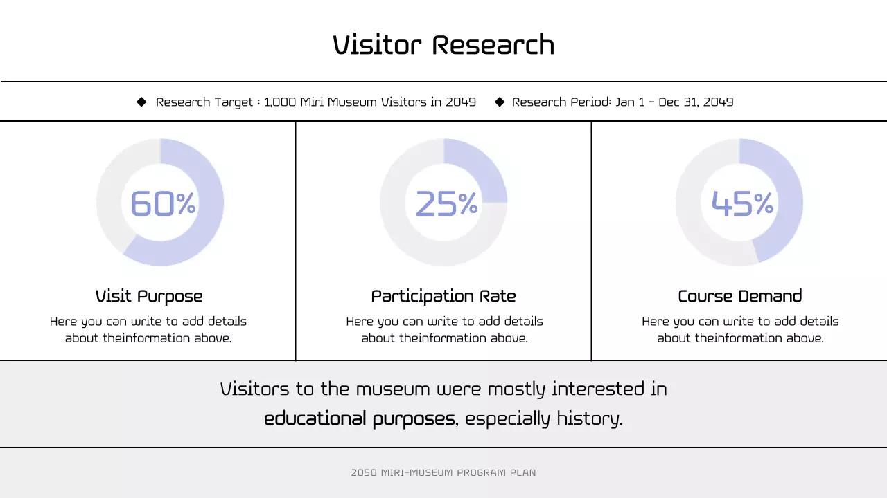 Planning a modern museum program in black and purple
