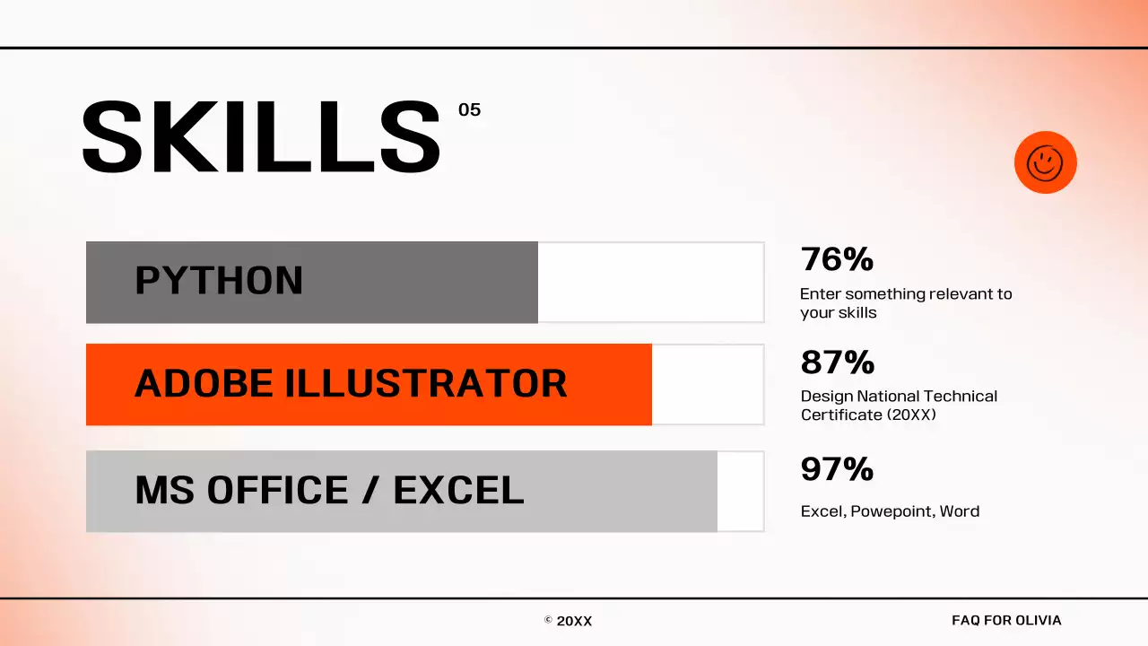 Orange Bold Faq Guide Presentation
