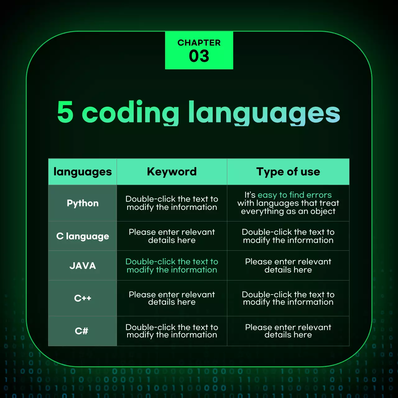 Programmer's Day card news design with a black neon sign concept