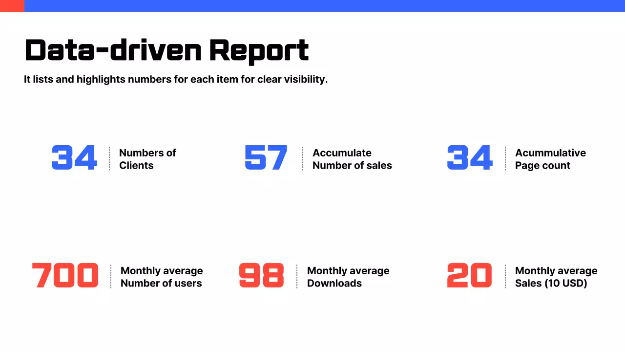Blue Modern Data Report Presentation
