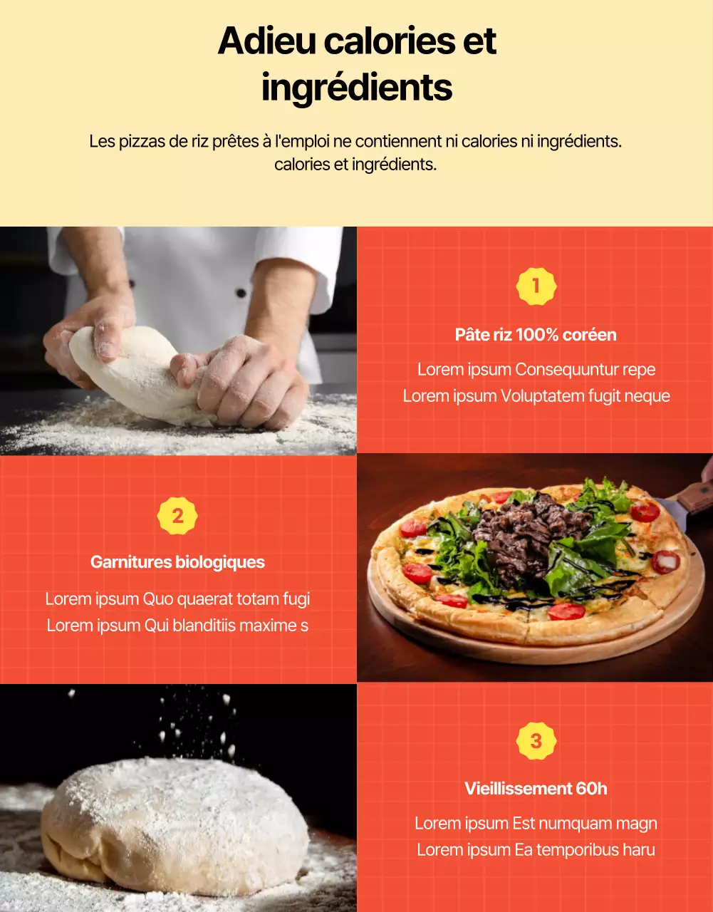 Pizza orange et coudée détails du financement