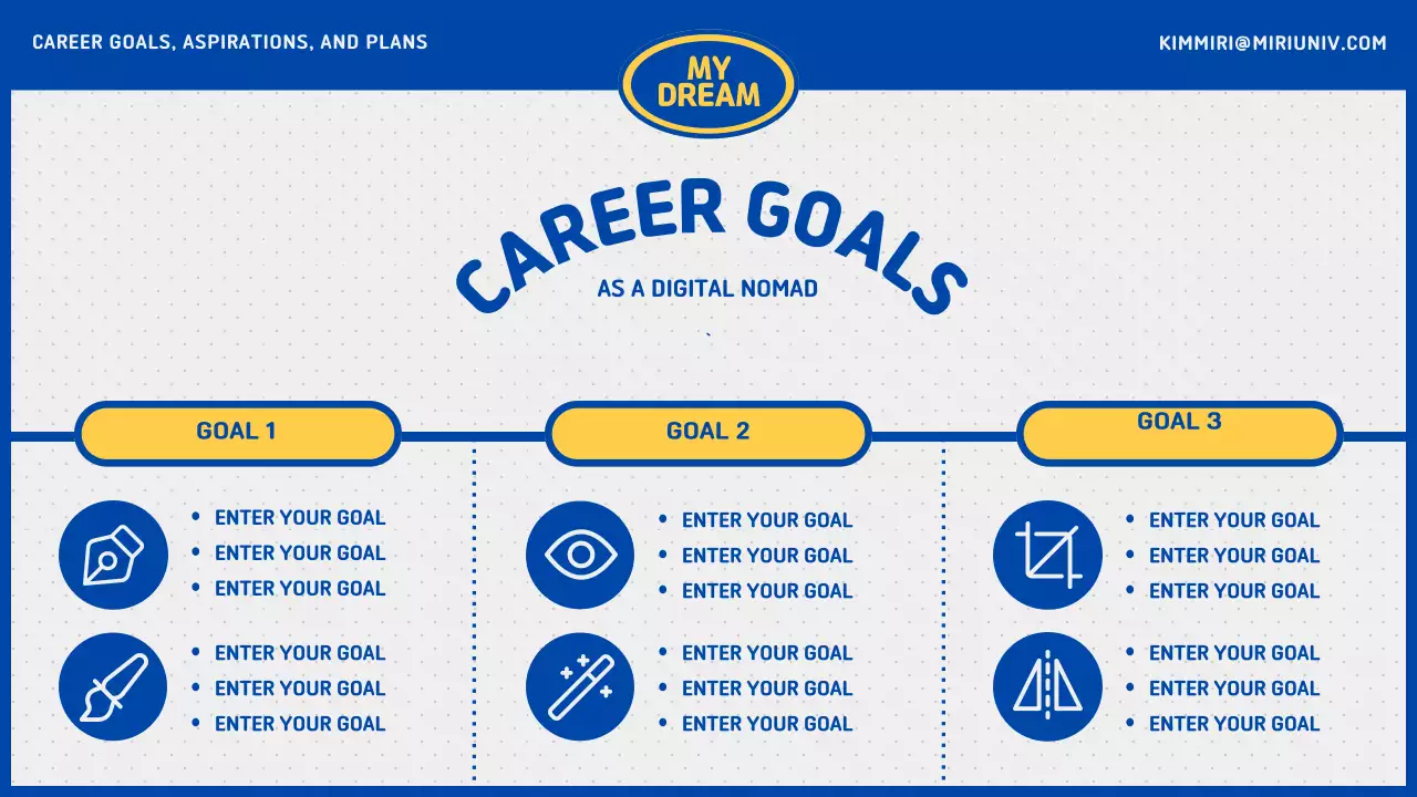 A blue and yellow college career plan