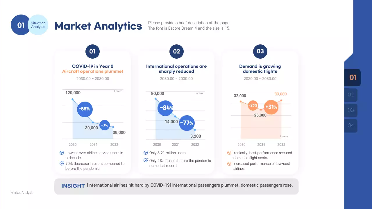 Blue Modern Airline Marketing Presentation