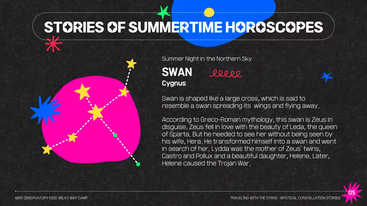 Black Trendy Astronomy Promotion Presentation