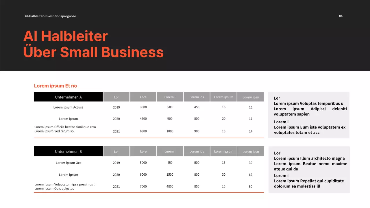 Halbleiter-Investitionen PPT