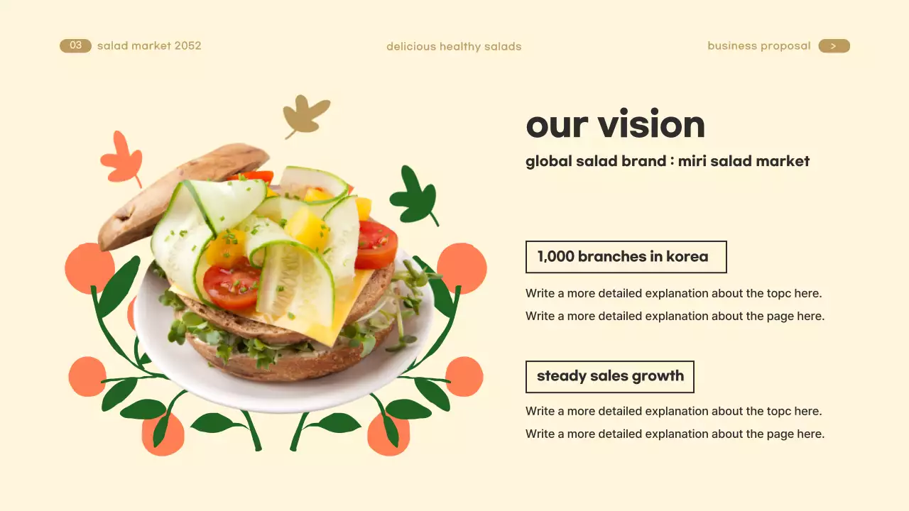 Beige's Salad Brand Branch Agreement Guide