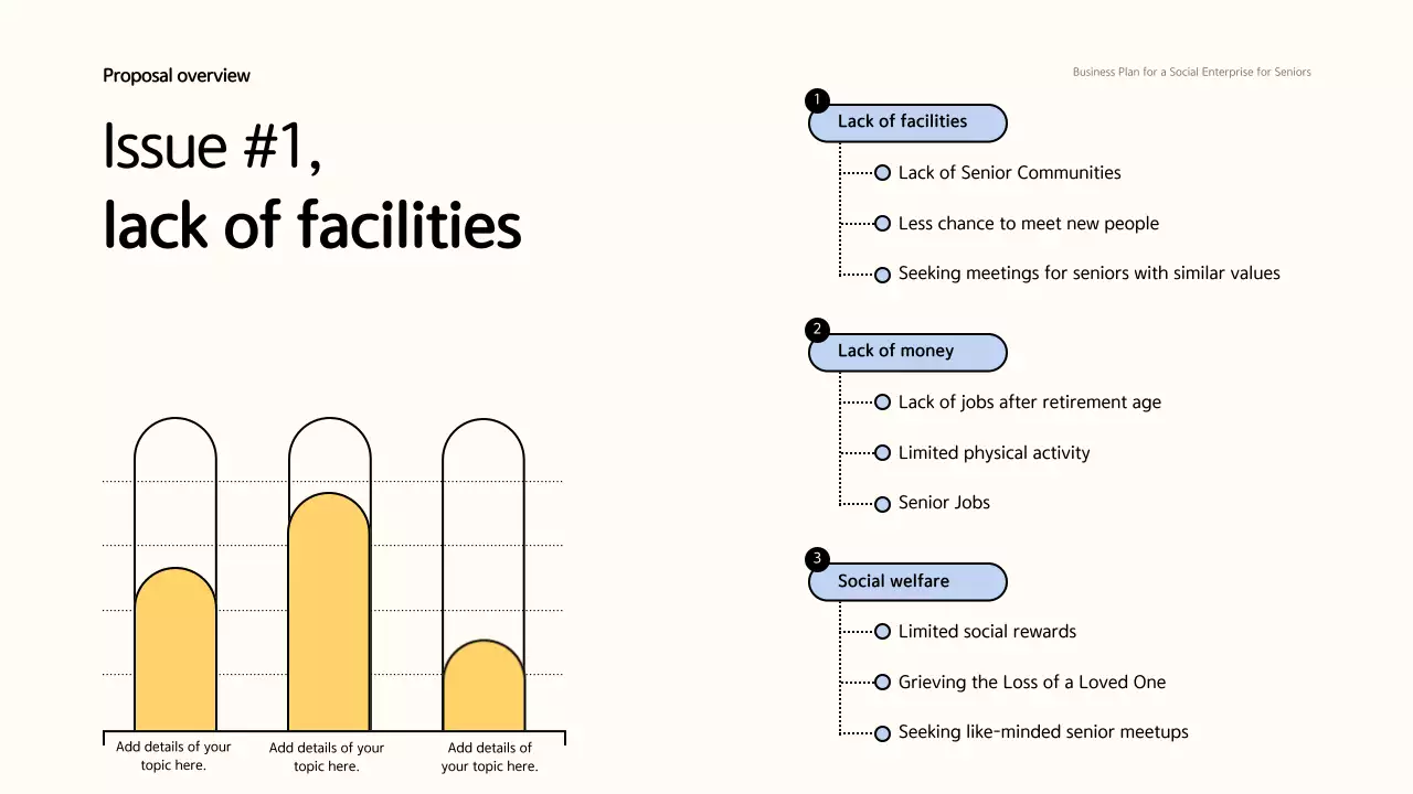 노란색 최소 비즈니스 계획 문서 프레젠테이션
