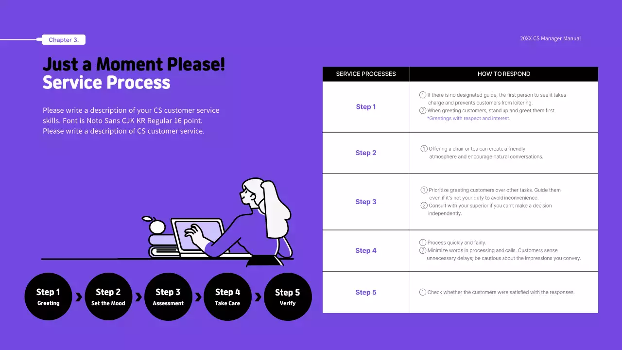 Purple Modern Customer Manual Presentation