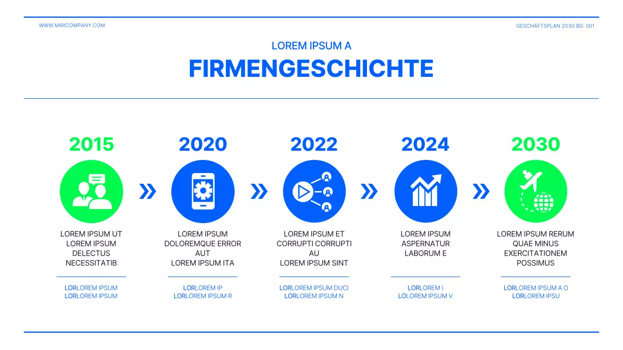 Businessplan-Präsentation in Lindgrün