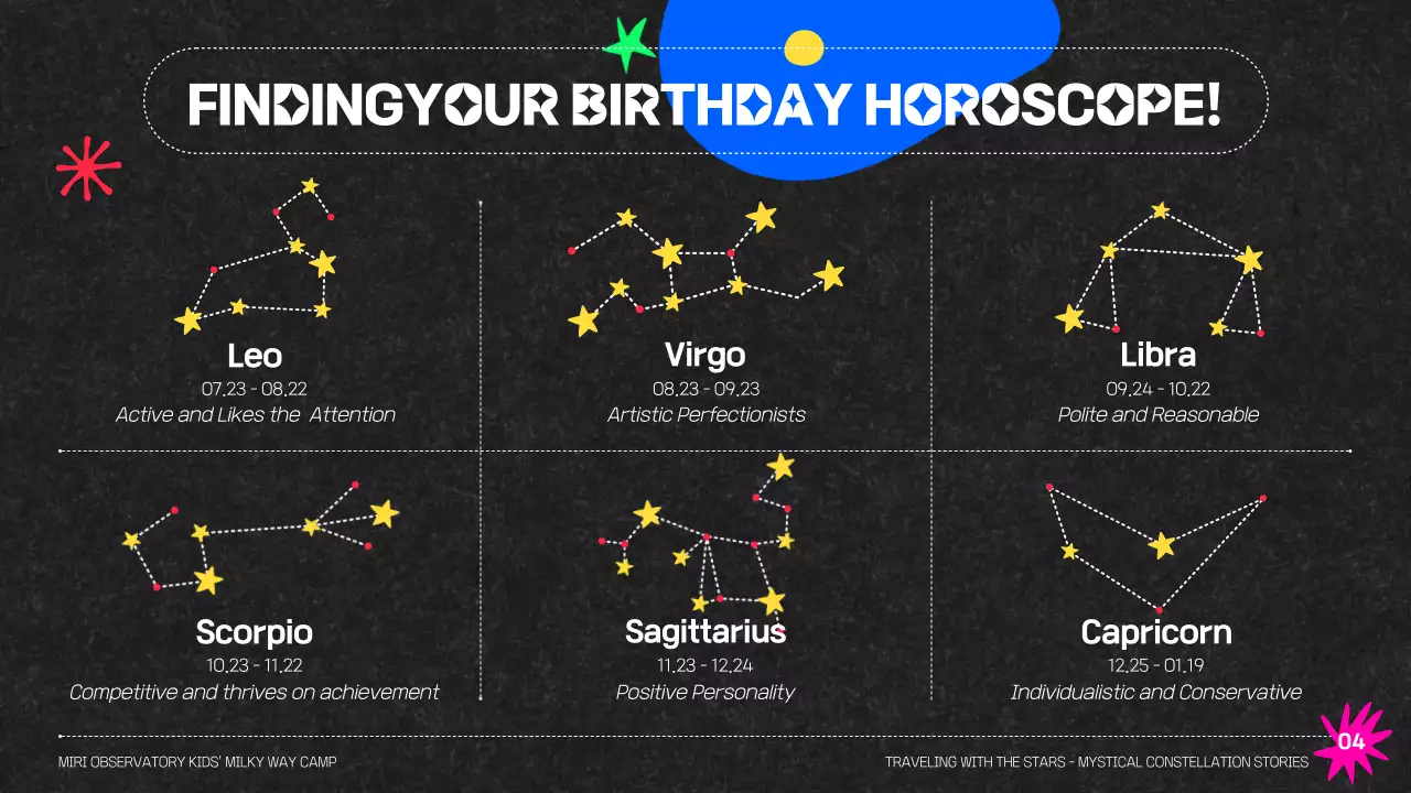 Black Trendy Astronomy Promotion Presentation