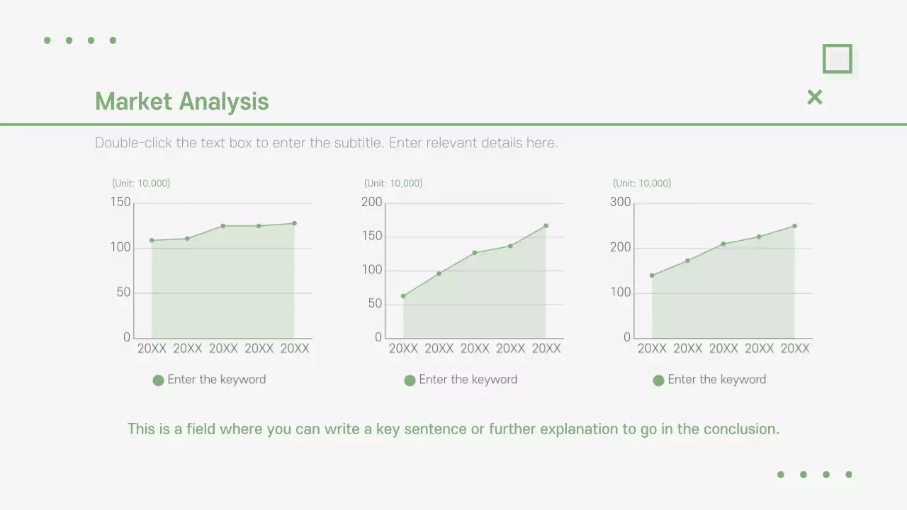 Bài trình bày đề xuất đầu tư tối thiểu xanh