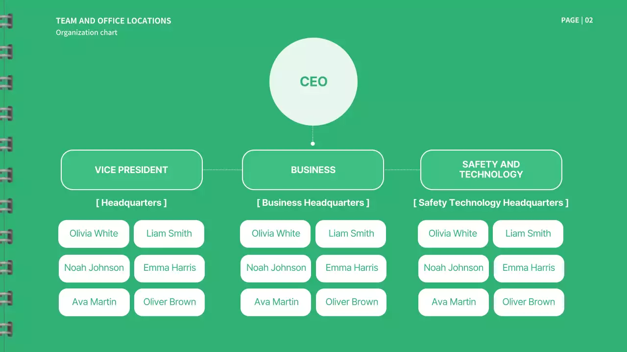 초록색과 흰색의 신입사원 메뉴얼 프레젠테이션