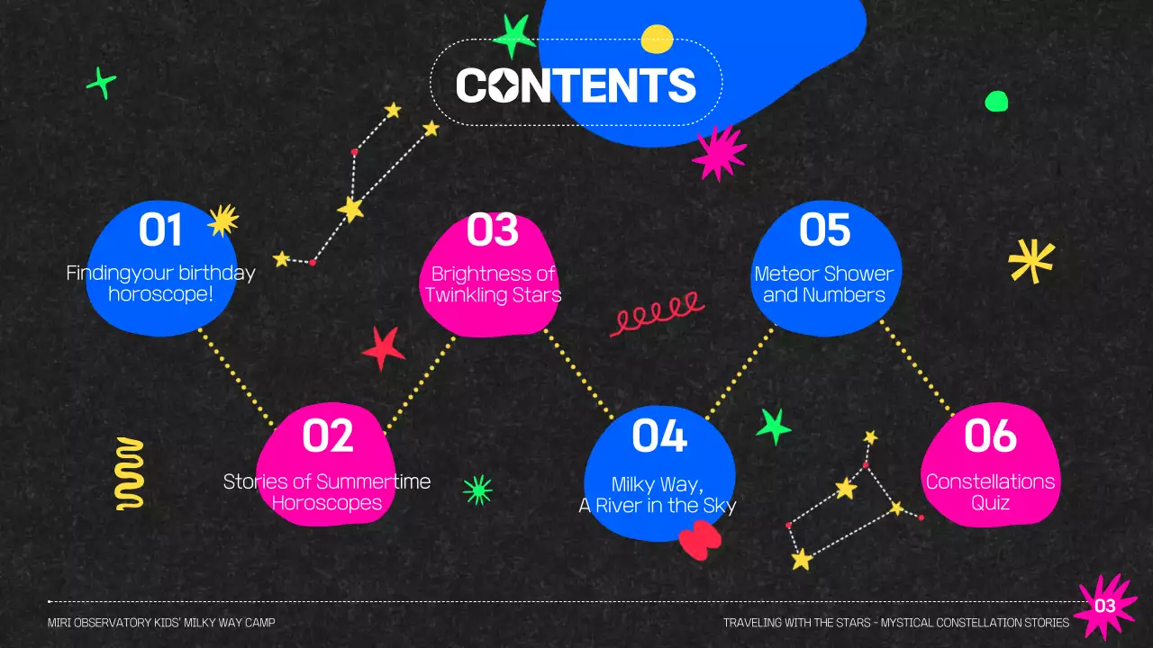 Black Trendy Astronomy Promotion Presentation