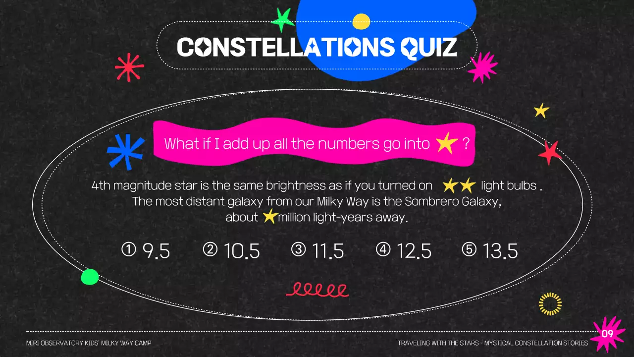 Black Trendy Astronomy Promotion Presentation