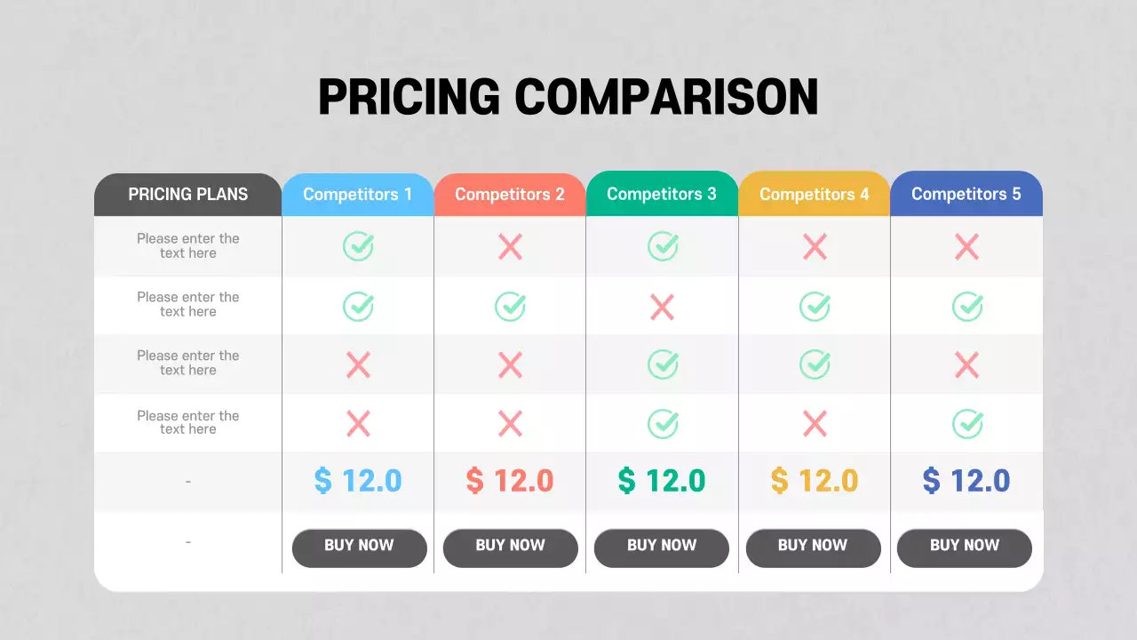 Gray's Business Price Comparison Chart