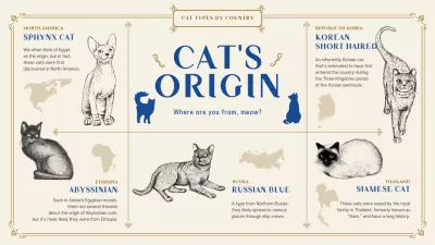 Beige Vintage Cat Information Infographic