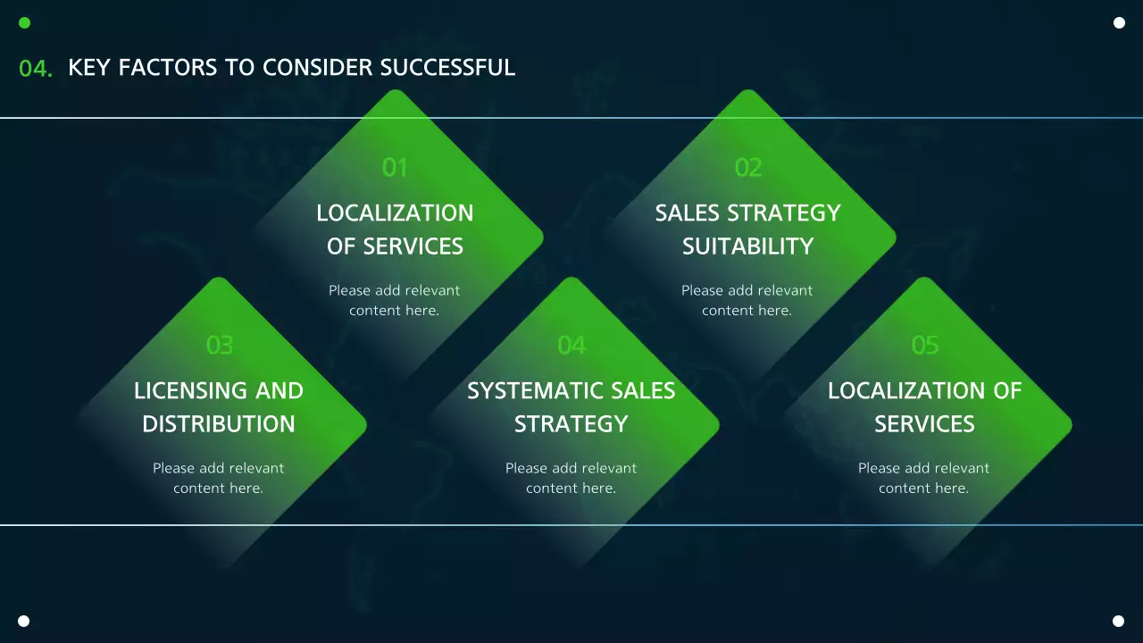 그린 모던 비즈니스 포럼 프레젠테이션