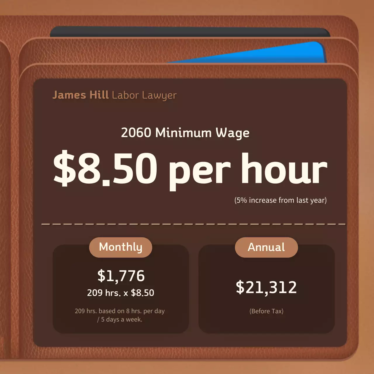 Brown, neat and changed, this year's salary labor attorney promotional card news