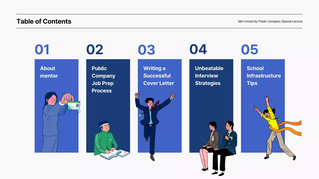 Presentation of the special mentoring program for public companies in blue.