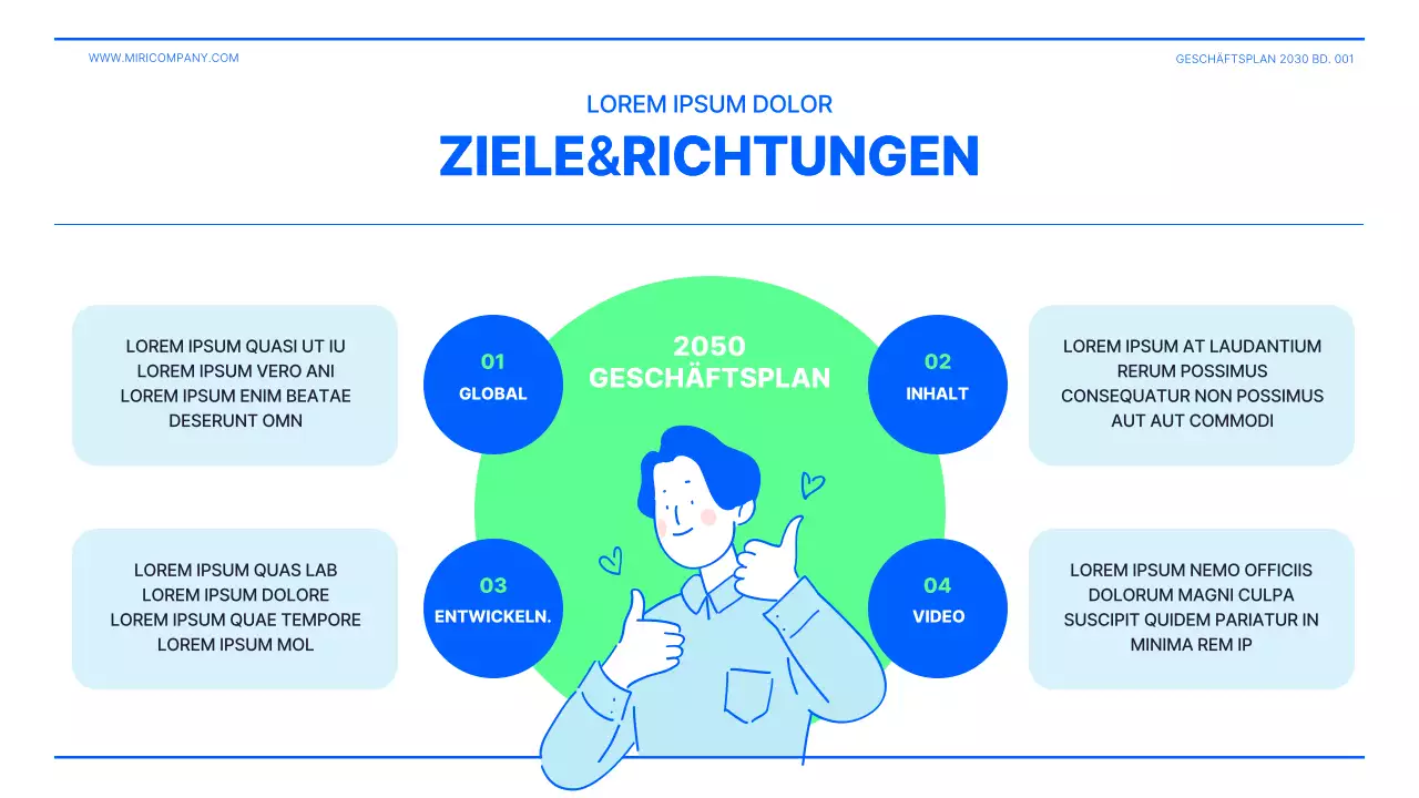 Businessplan-Präsentation in Lindgrün