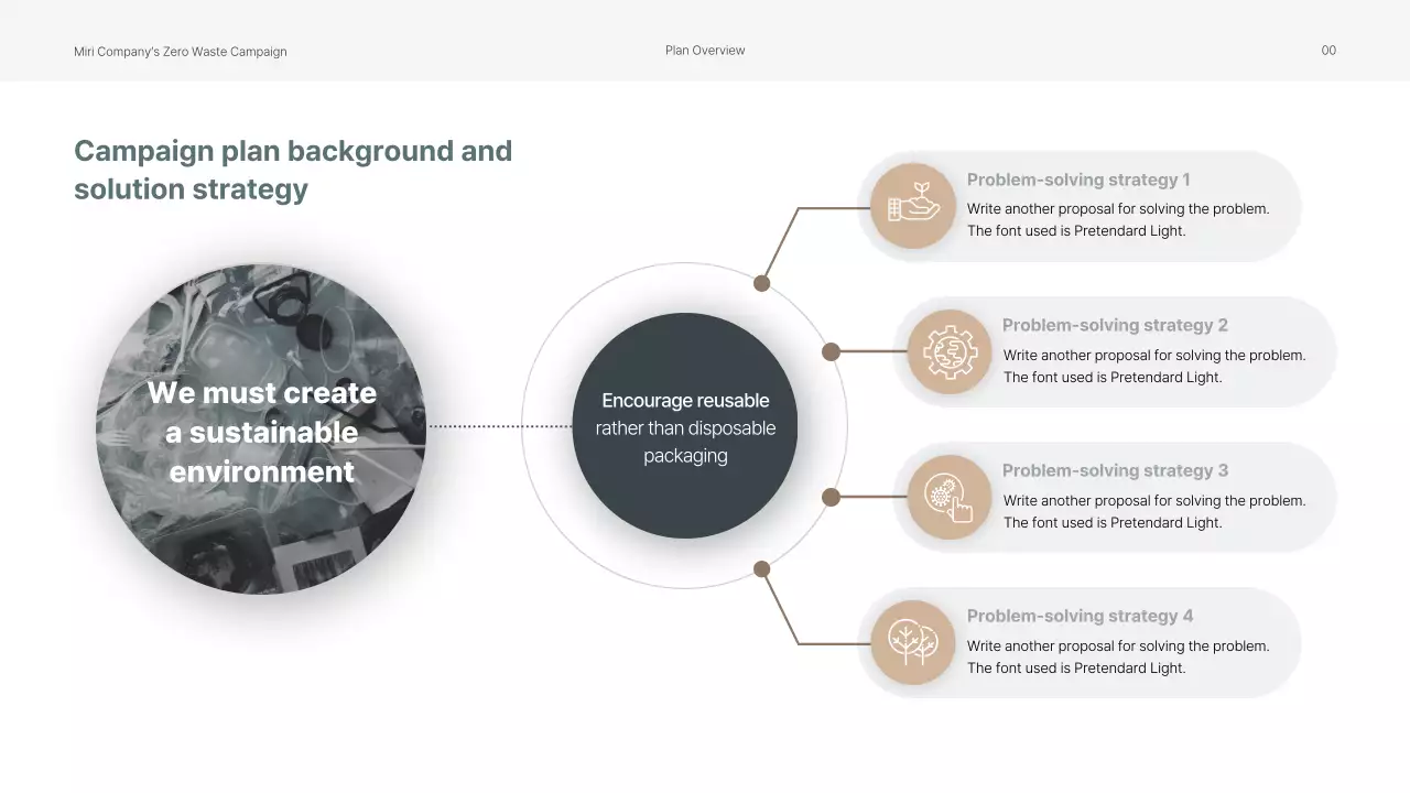 Grey Modern Sustainability Plan Presentation