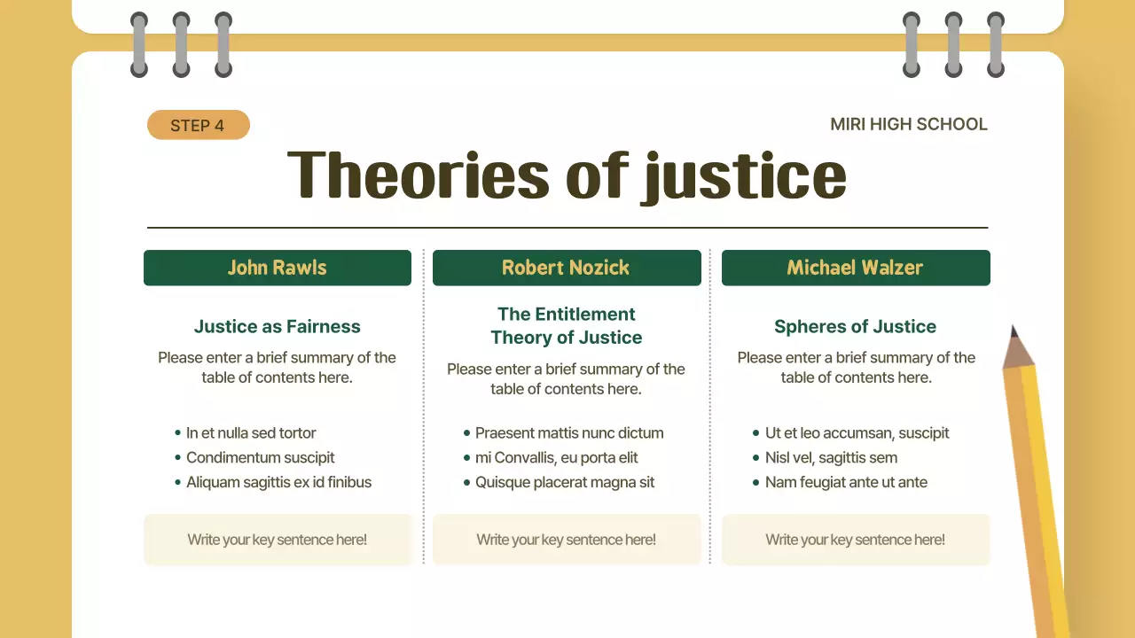Yellow and Green Classroom Concepts Ethics Lesson