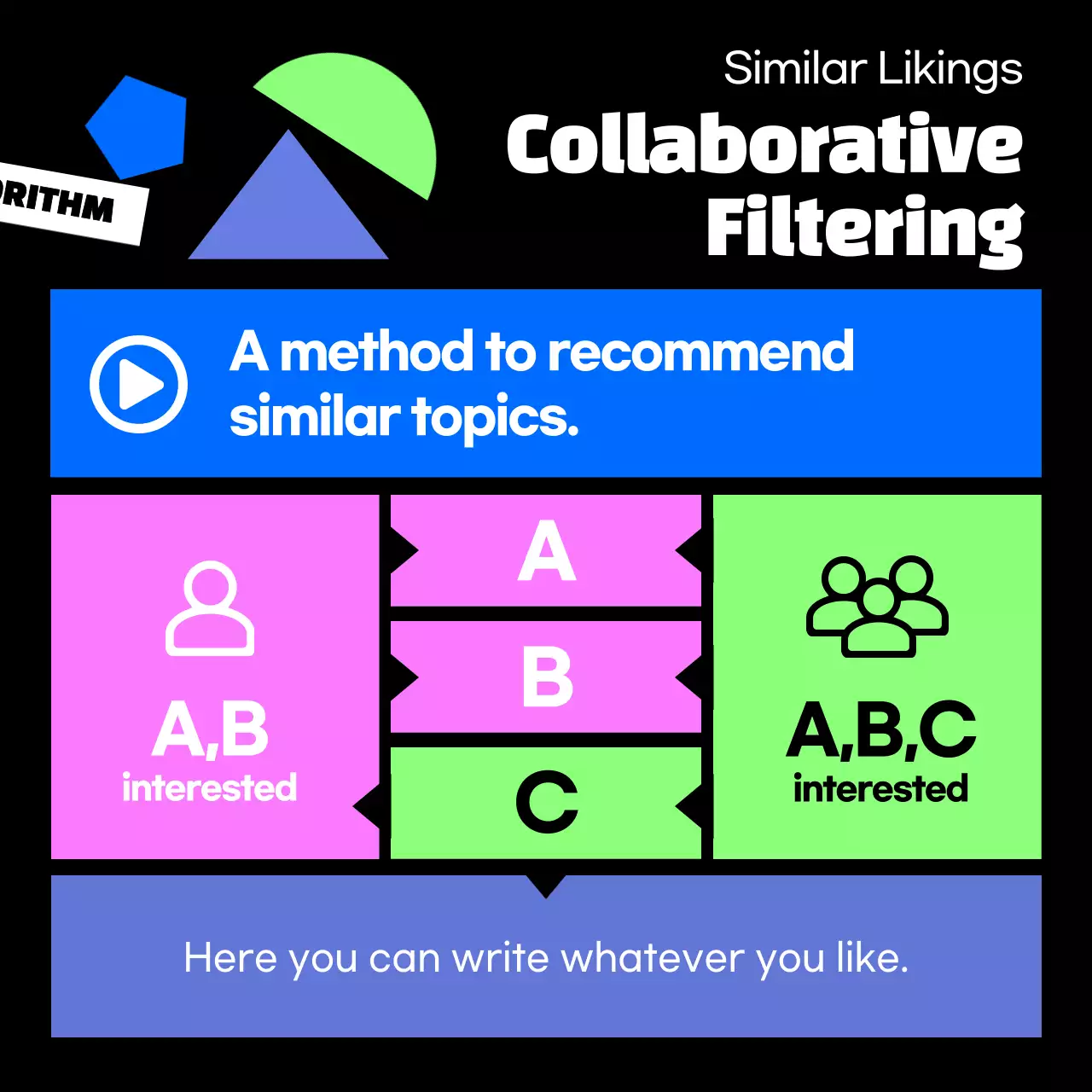 About the recommendation algorithm for black and colorful geometric shapes