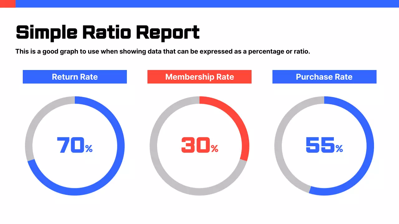 Blue Modern Data Report Presentation