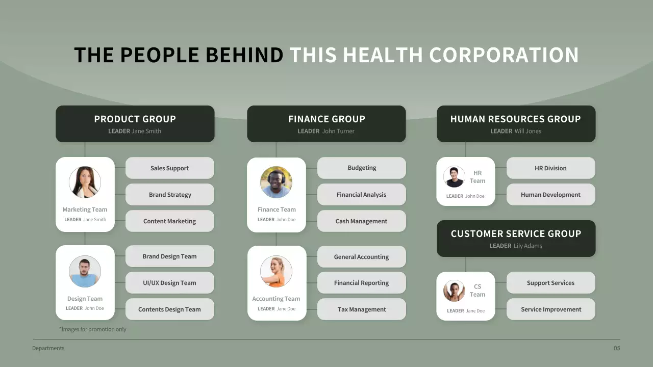 Green Modern Health Report Presentation