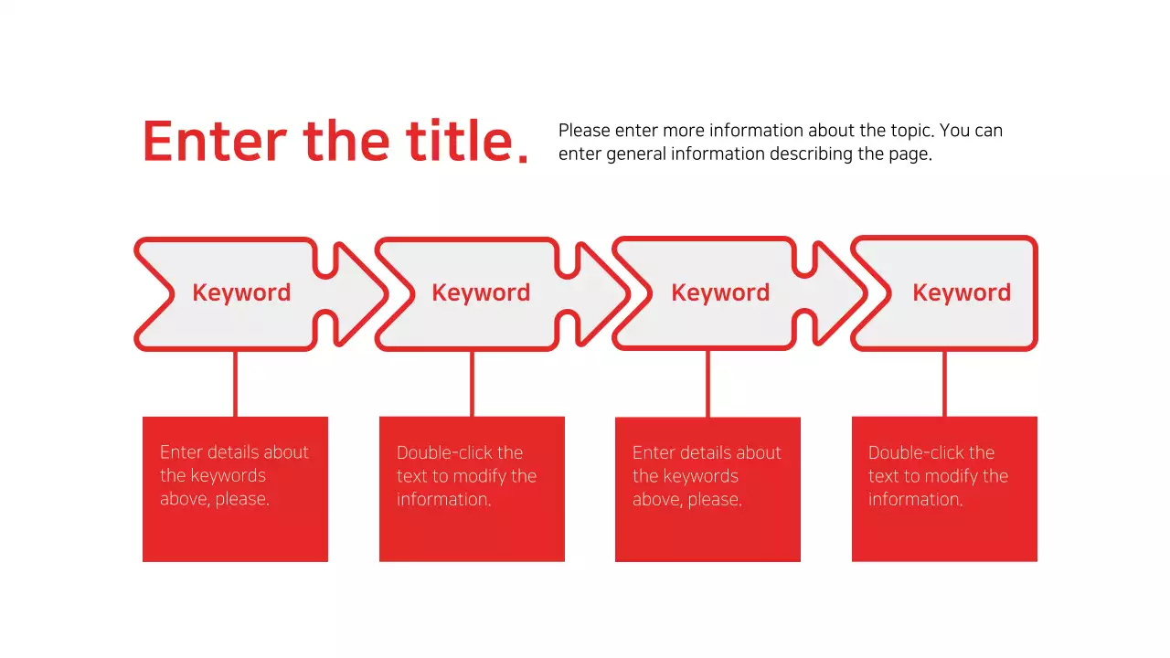 Presentation for business reports