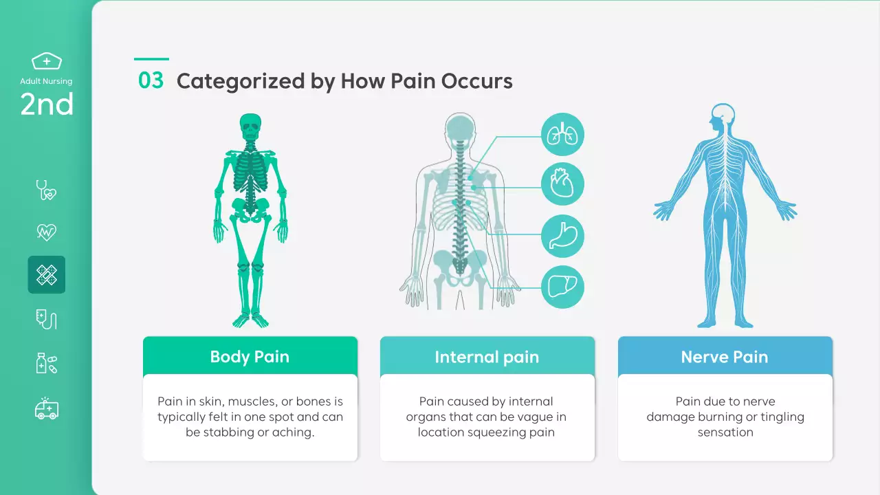 Apresentação do Guia Médico Moderno Verde
