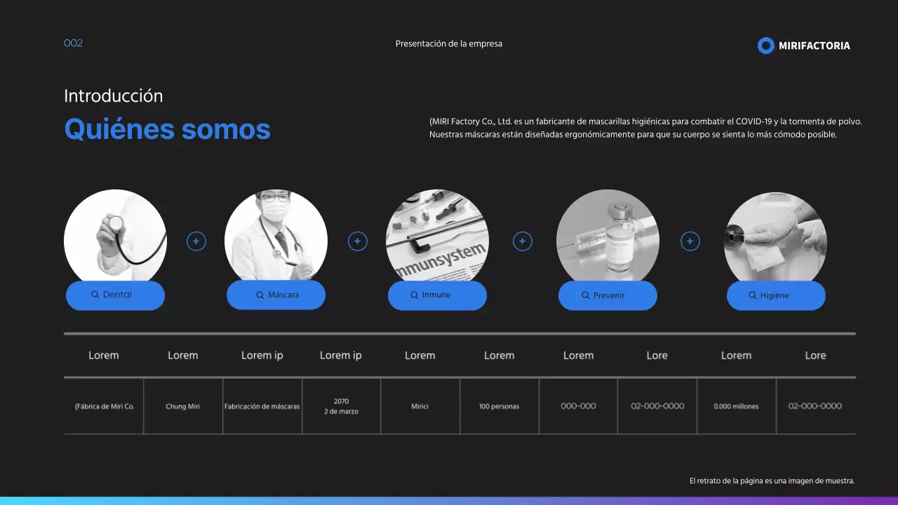 Propuesta de producción en consignación en azul y negro