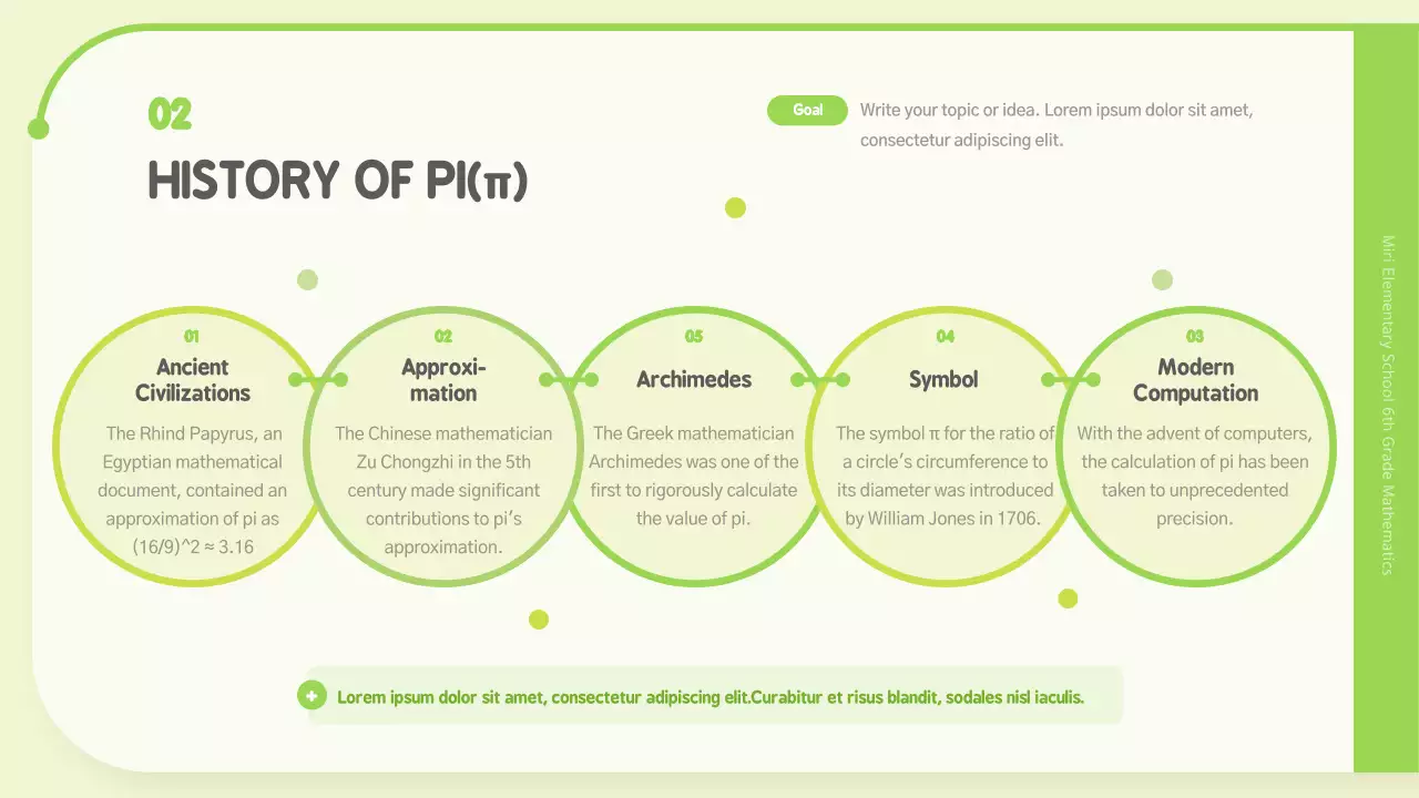 ngày pi và pi màu xanh nhạt