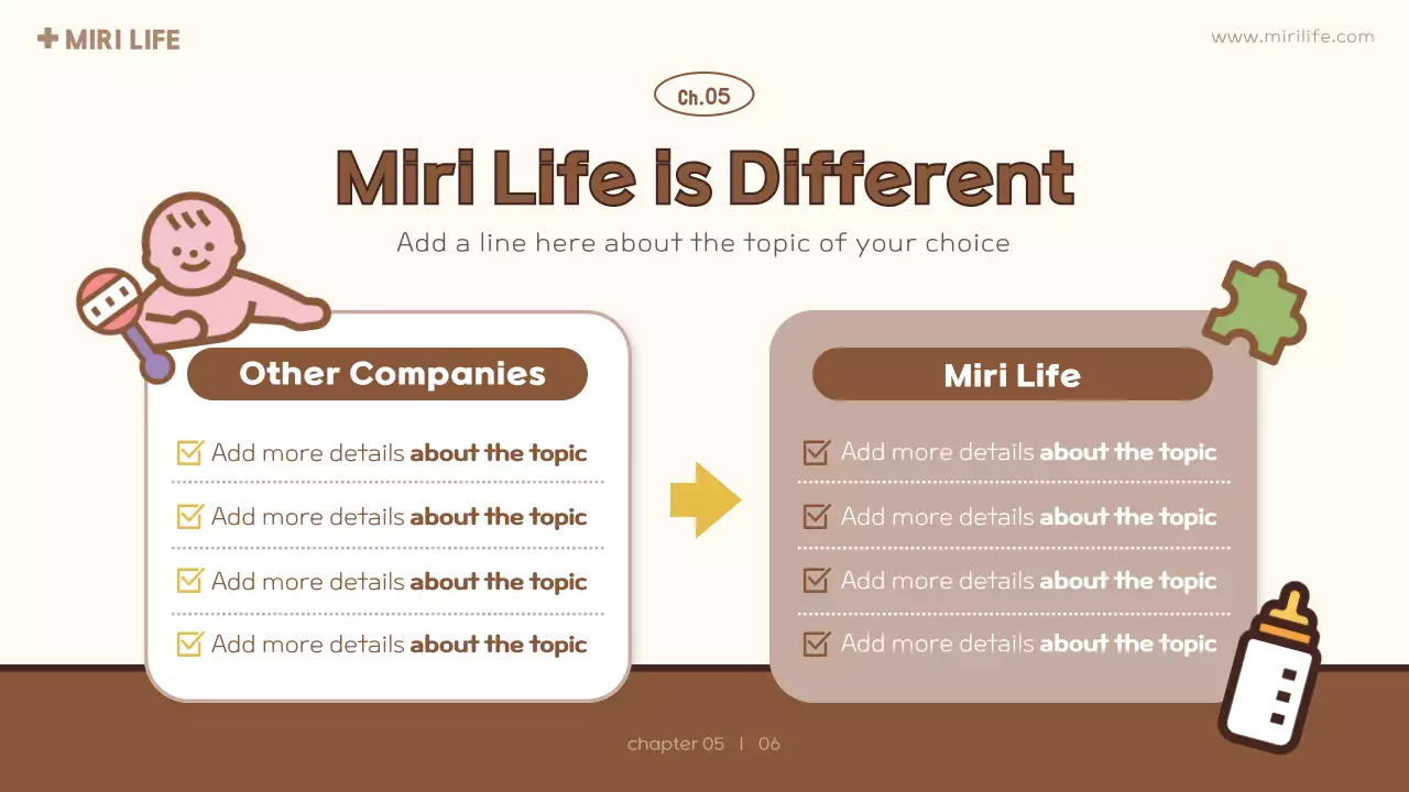 yellow cute child insurance proposal