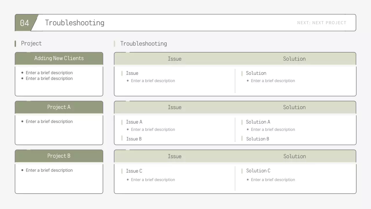 Sage Minimal Work Report Document Presentation