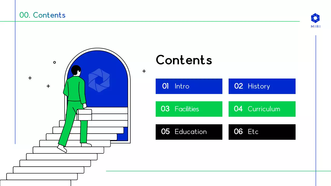 Green and blue school intro theme